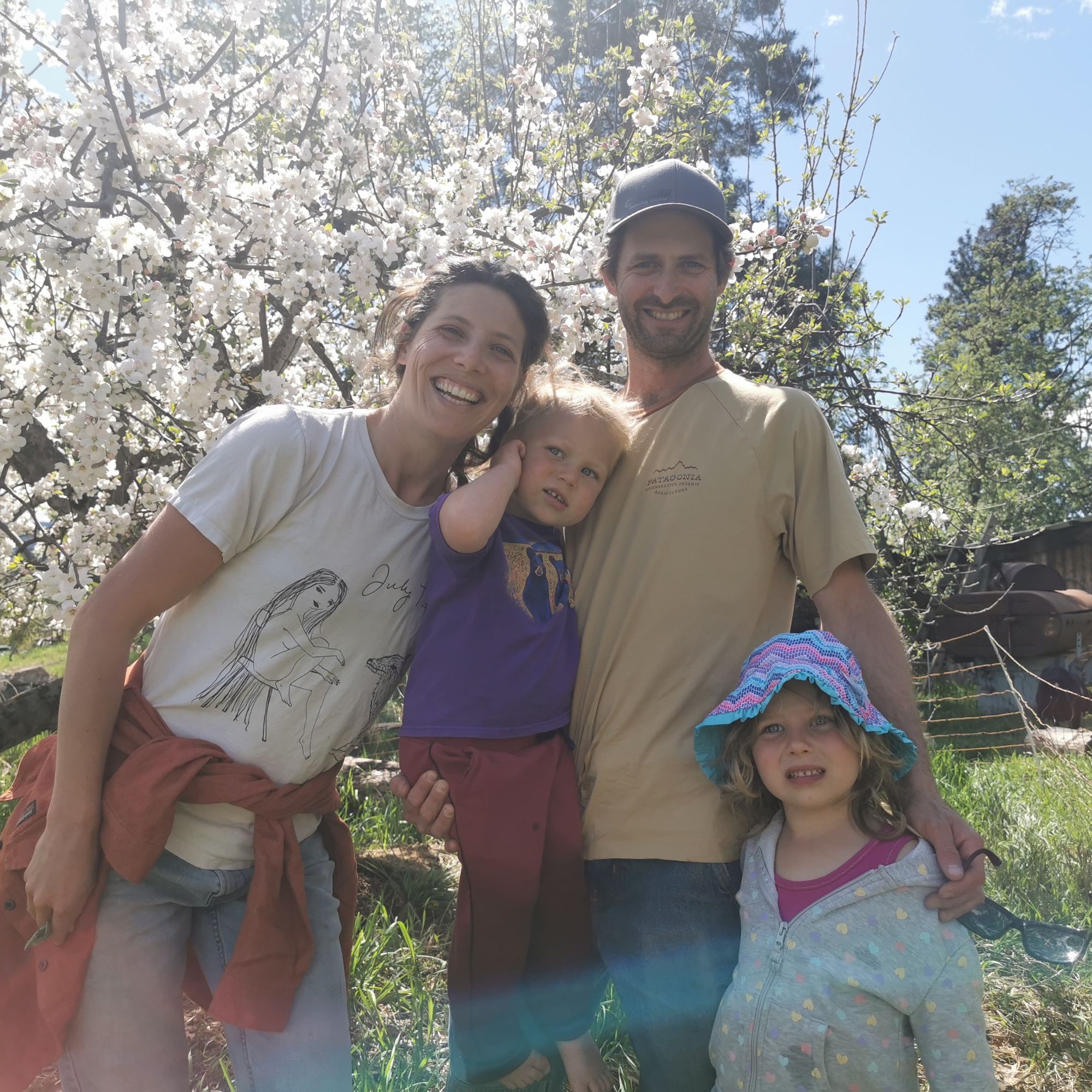 Spring 2020 (Not good at blogging…)